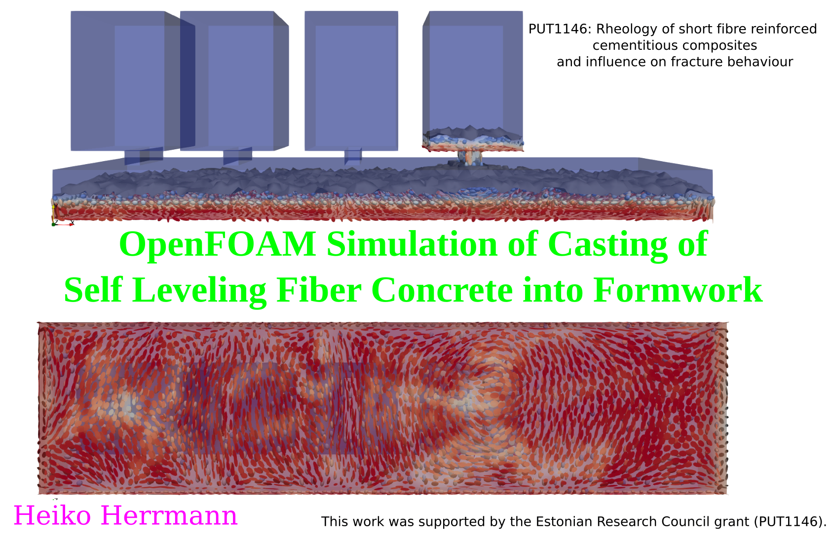 OpenFOAM fiber concrete casting
